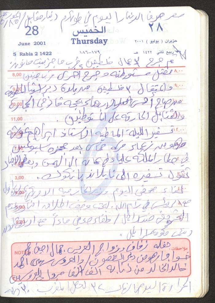 Mahmoud Khreisheh Diaries, Thinnaba- Tulkarm, 2001