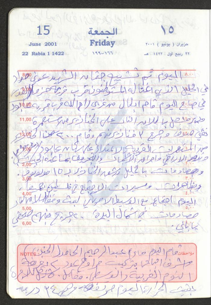 Mahmoud Khreisheh Diaries, Thinnaba- Tulkarm, 2001