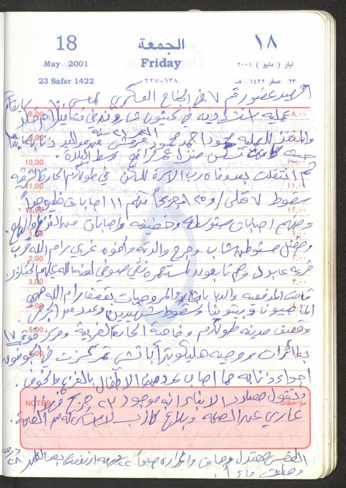 Mahmoud Khreisheh Diaries, Thinnaba- Tulkarm, 2001