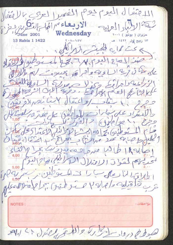 Mahmoud Khreisheh Diaries, Thinnaba- Tulkarm, 2001