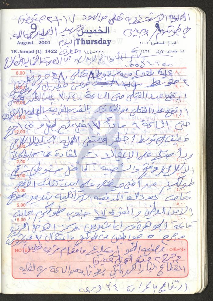 Mahmoud Khreisheh Diaries, Thinnaba- Tulkarm, 2001