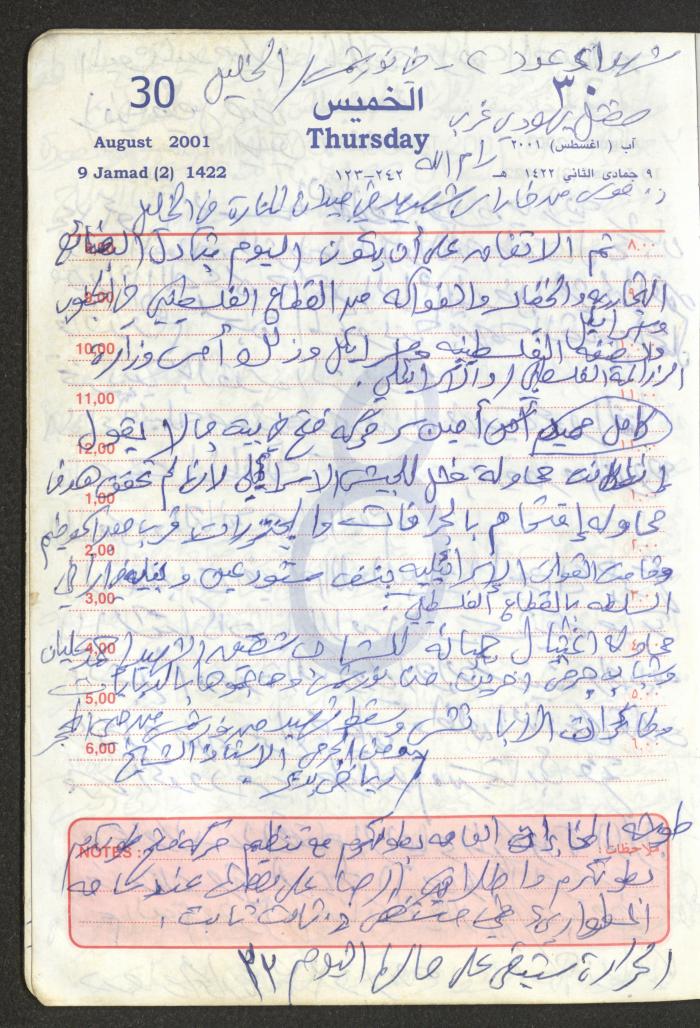 Mahmoud Khreisheh Diaries, Thinnaba- Tulkarm, 2001