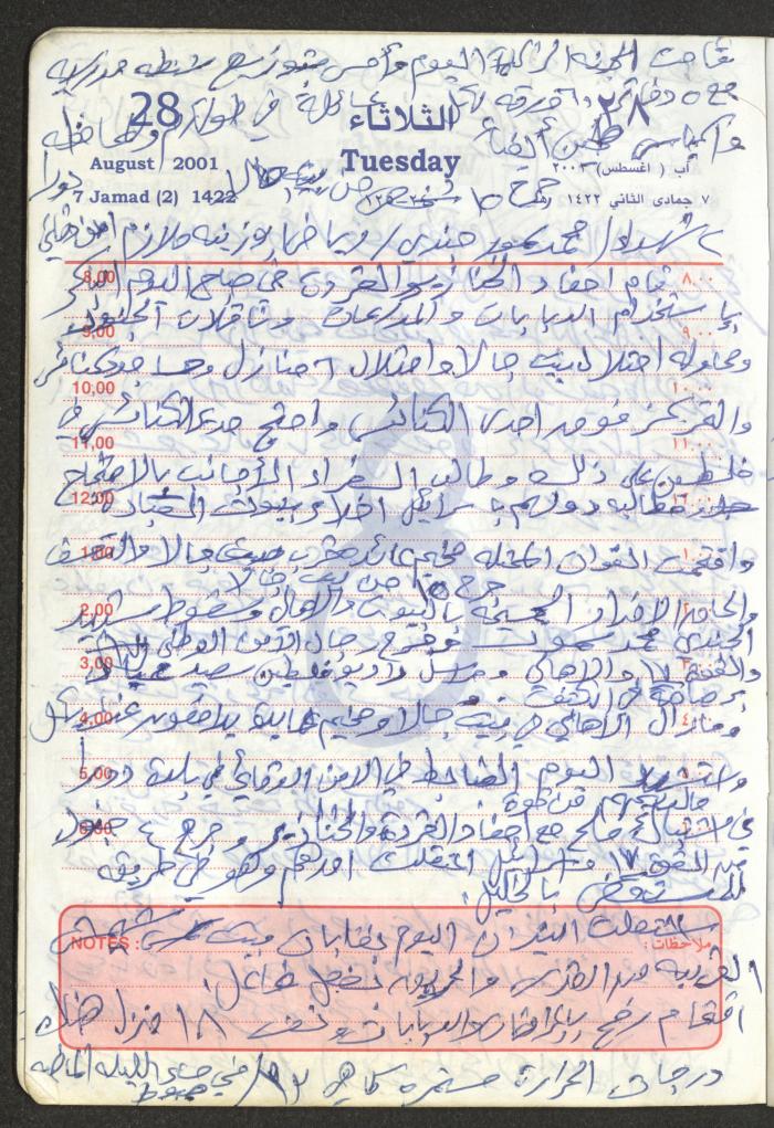 Mahmoud Khreisheh Diaries, Thinnaba- Tulkarm, 2001