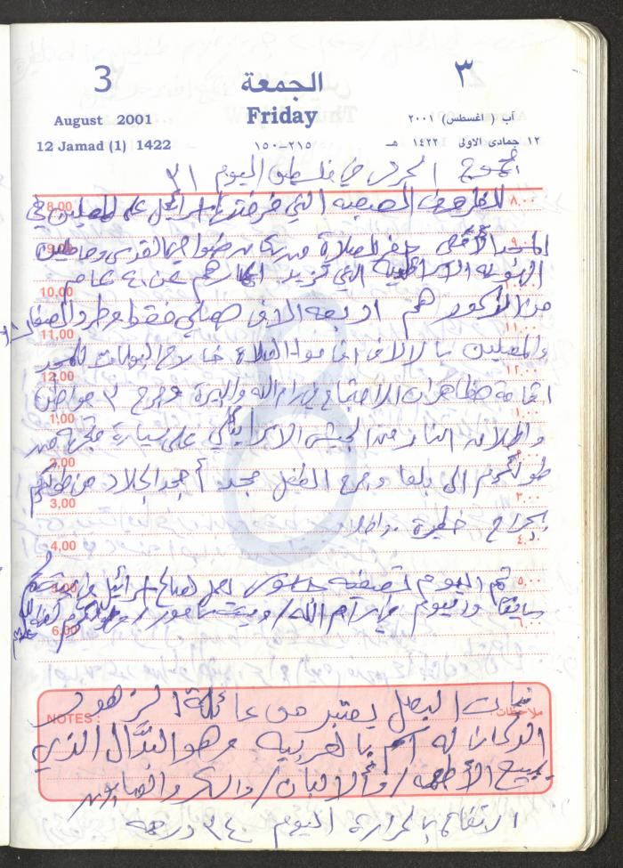 Mahmoud Khreisheh Diaries, Thinnaba- Tulkarm, 2001