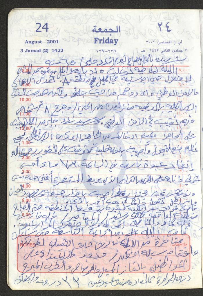 Mahmoud Khreisheh Diaries, Thinnaba- Tulkarm, 2001
