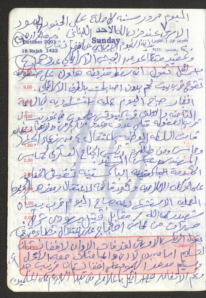Mahmoud Khreisheh Diaries, Thinnaba- Tulkarm, 2001