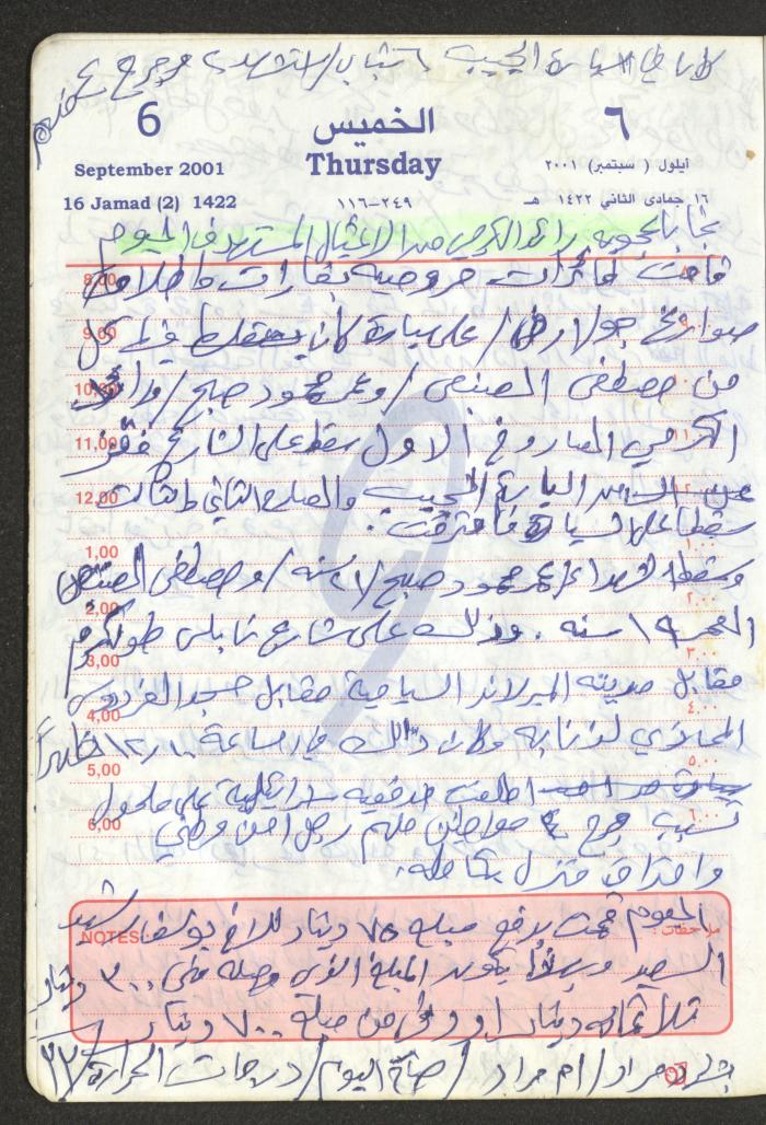 Mahmoud Khreisheh Diaries, Thinnaba- Tulkarm, 2001
