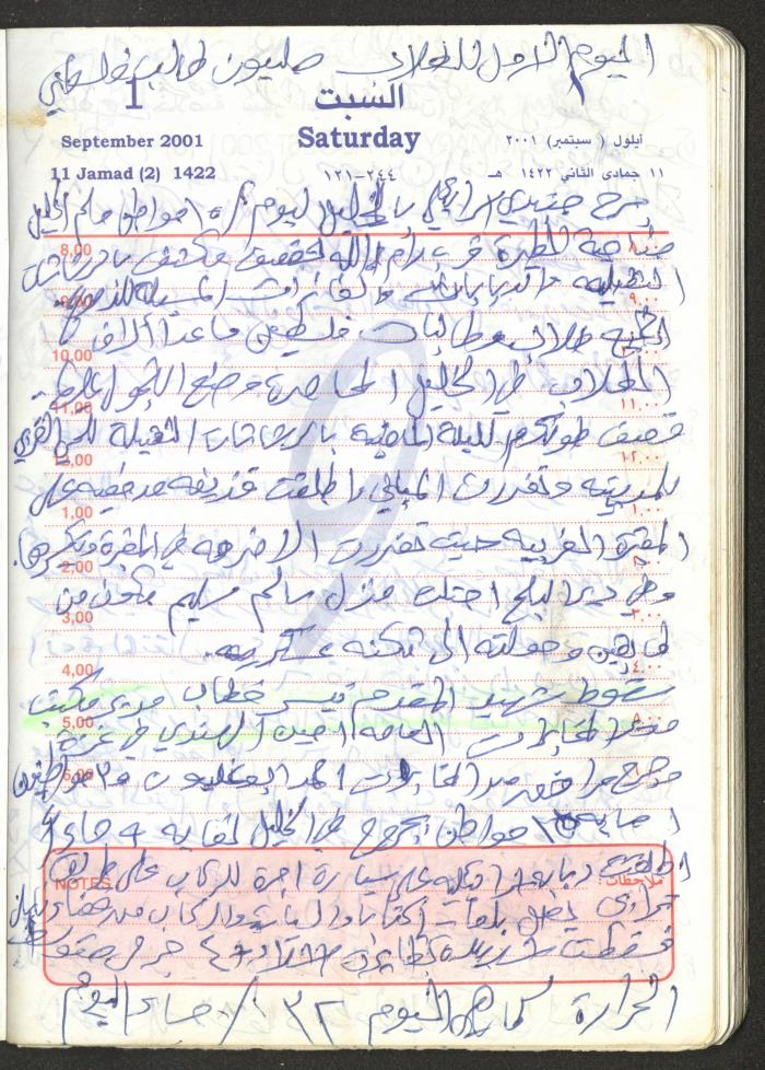 Mahmoud Khreisheh Diaries, Thinnaba- Tulkarm, 2001