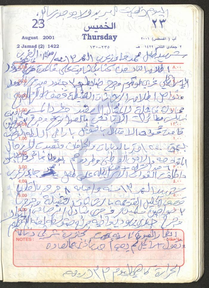 Mahmoud Khreisheh Diaries, Thinnaba- Tulkarm, 2001