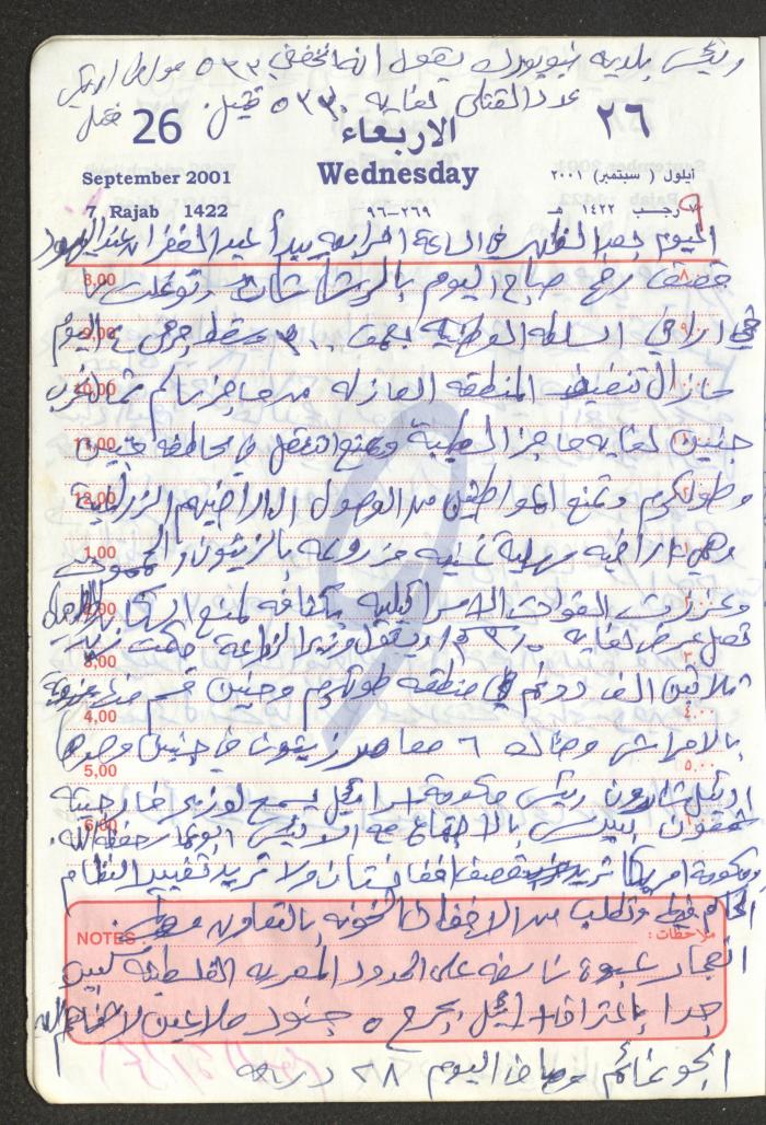 Mahmoud Khreisheh Diaries, Thinnaba- Tulkarm, 2001