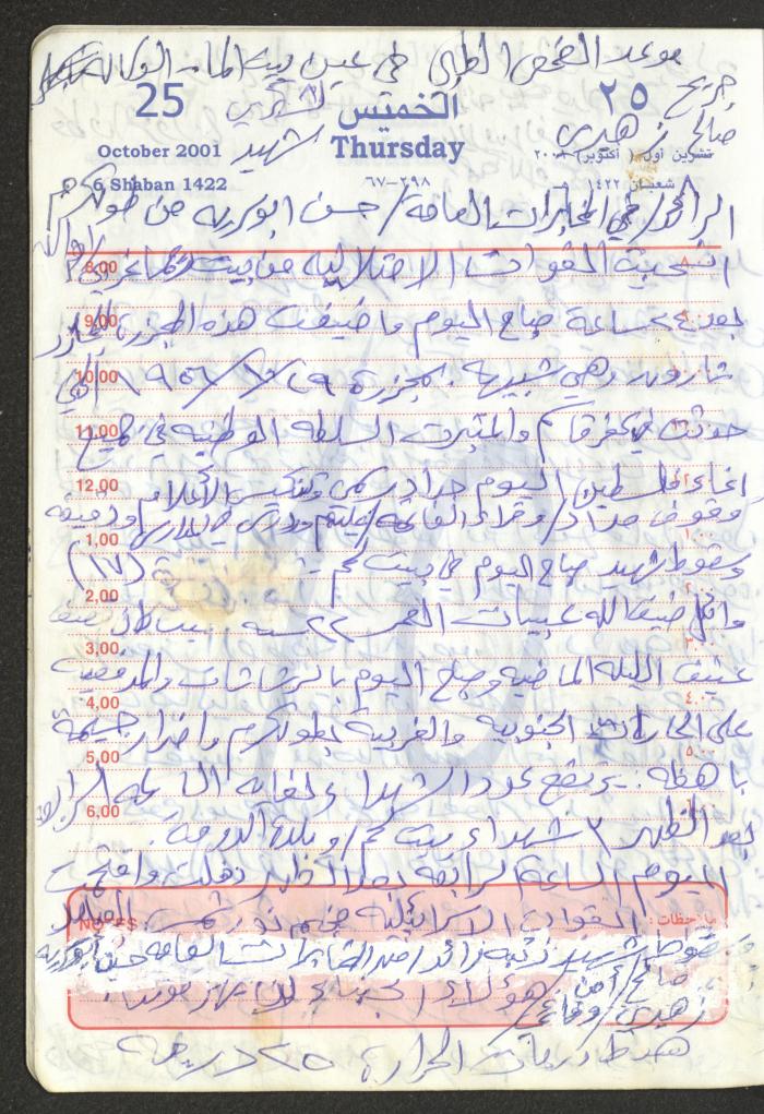 Mahmoud Khreisheh Diaries, Thinnaba- Tulkarm, 2001