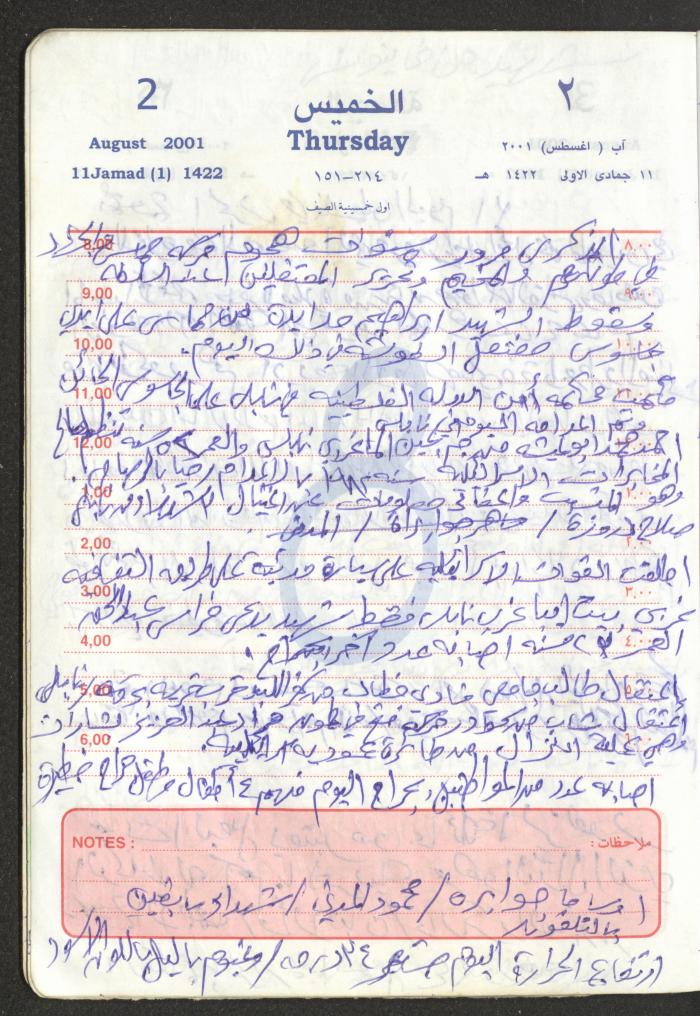 Mahmoud Khreisheh Diaries, Thinnaba- Tulkarm, 2001