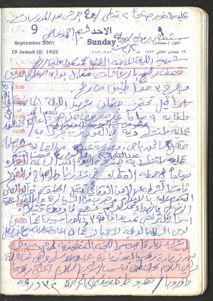 Mahmoud Khreisheh Diaries, Thinnaba- Tulkarm, 2001