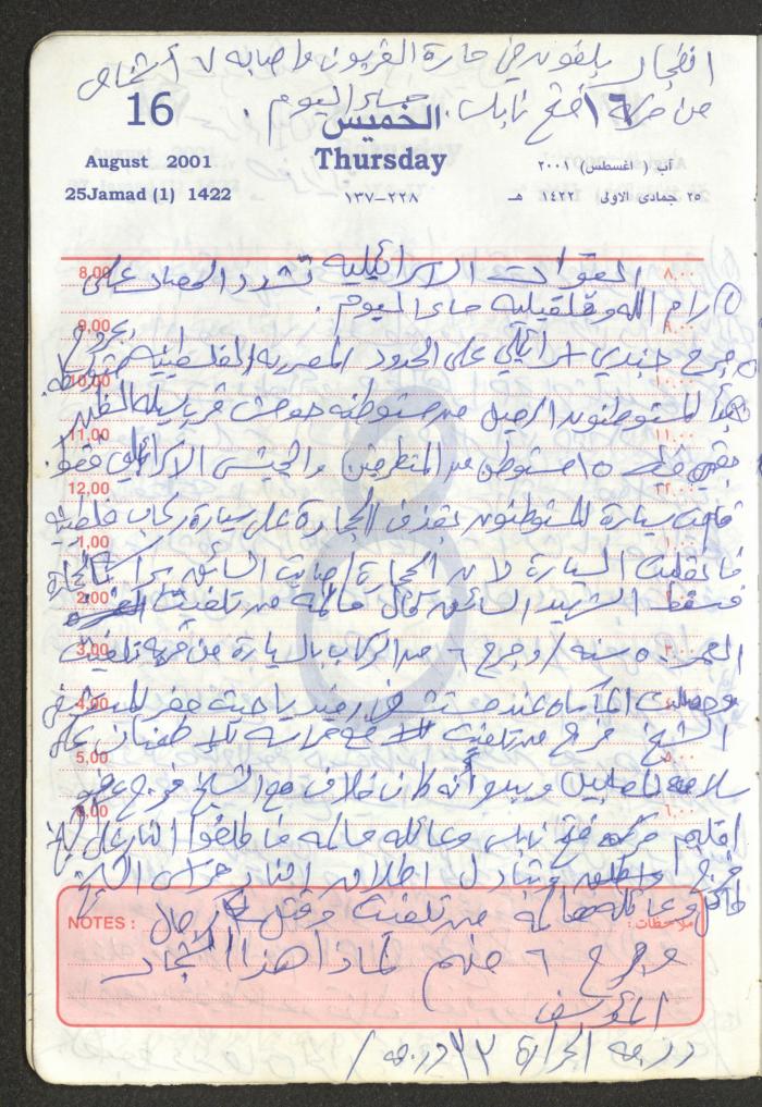 Mahmoud Khreisheh Diaries, Thinnaba- Tulkarm, 2001