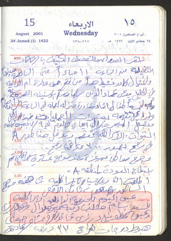 Mahmoud Khreisheh Diaries, Thinnaba- Tulkarm, 2001