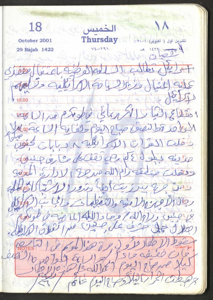 Mahmoud Khreisheh Diaries, Thinnaba- Tulkarm, 2001