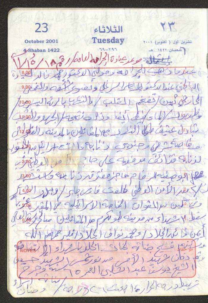 Mahmoud Khreisheh Diaries, Thinnaba- Tulkarm, 2001