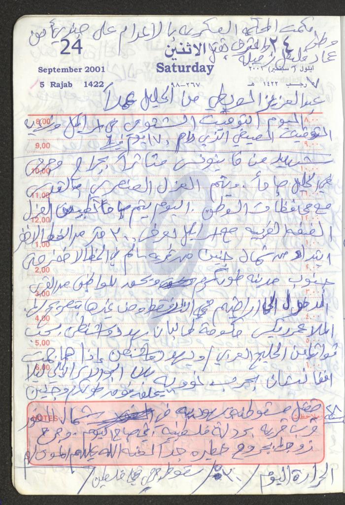 Mahmoud Khreisheh Diaries, Thinnaba- Tulkarm, 2001
