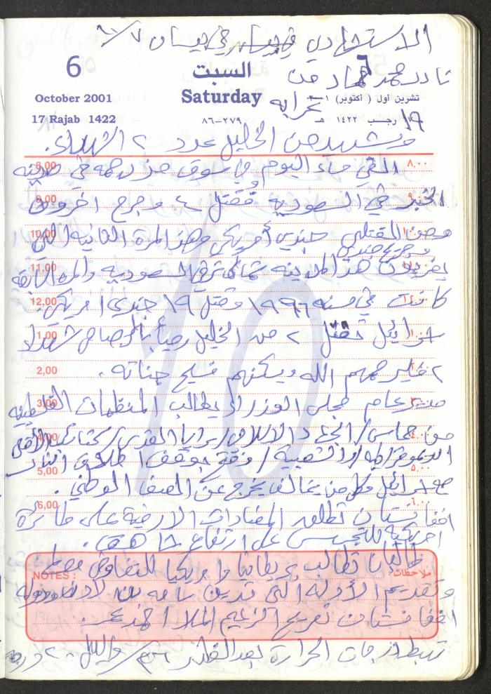 Mahmoud Khreisheh Diaries, Thinnaba- Tulkarm, 2001