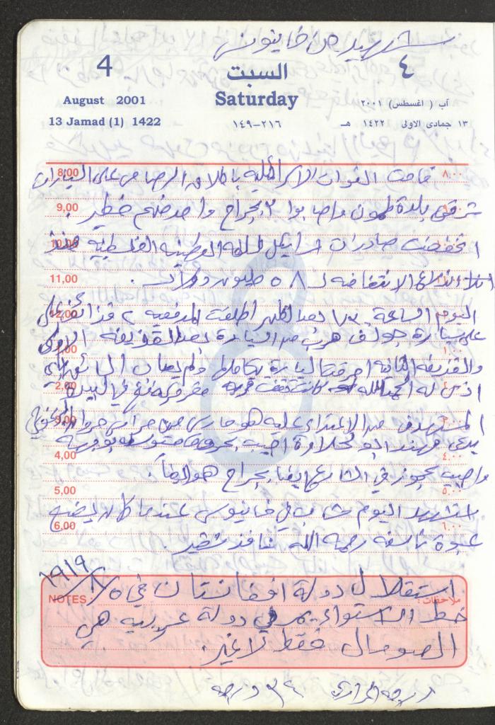 Mahmoud Khreisheh Diaries, Thinnaba- Tulkarm, 2001