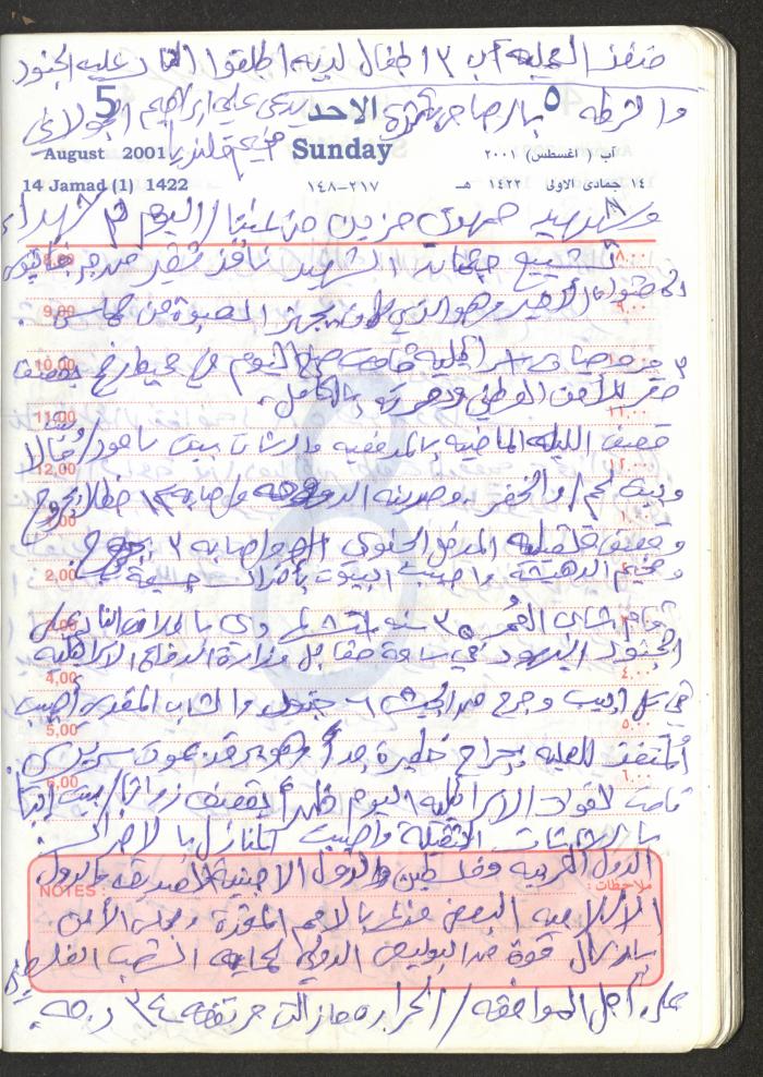 Mahmoud Khreisheh Diaries, Thinnaba- Tulkarm, 2001