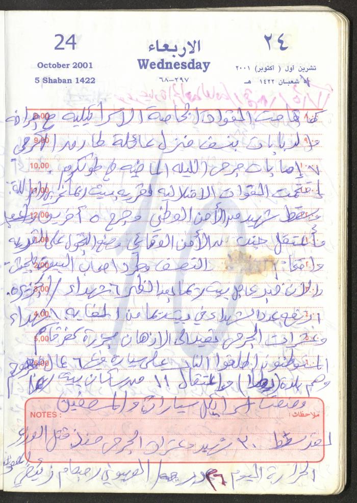 Mahmoud Khreisheh Diaries, Thinnaba- Tulkarm, 2001