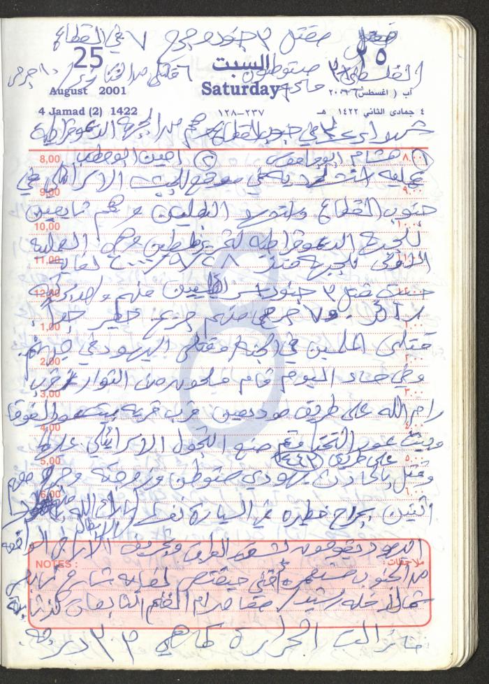 Mahmoud Khreisheh Diaries, Thinnaba- Tulkarm, 2001