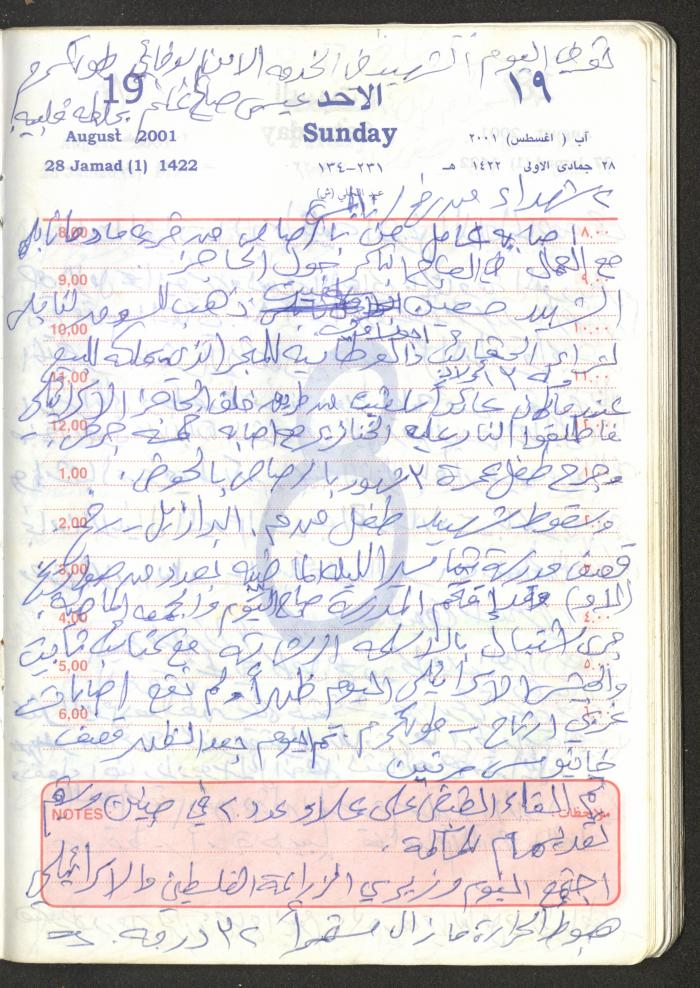 Mahmoud Khreisheh Diaries, Thinnaba- Tulkarm, 2001