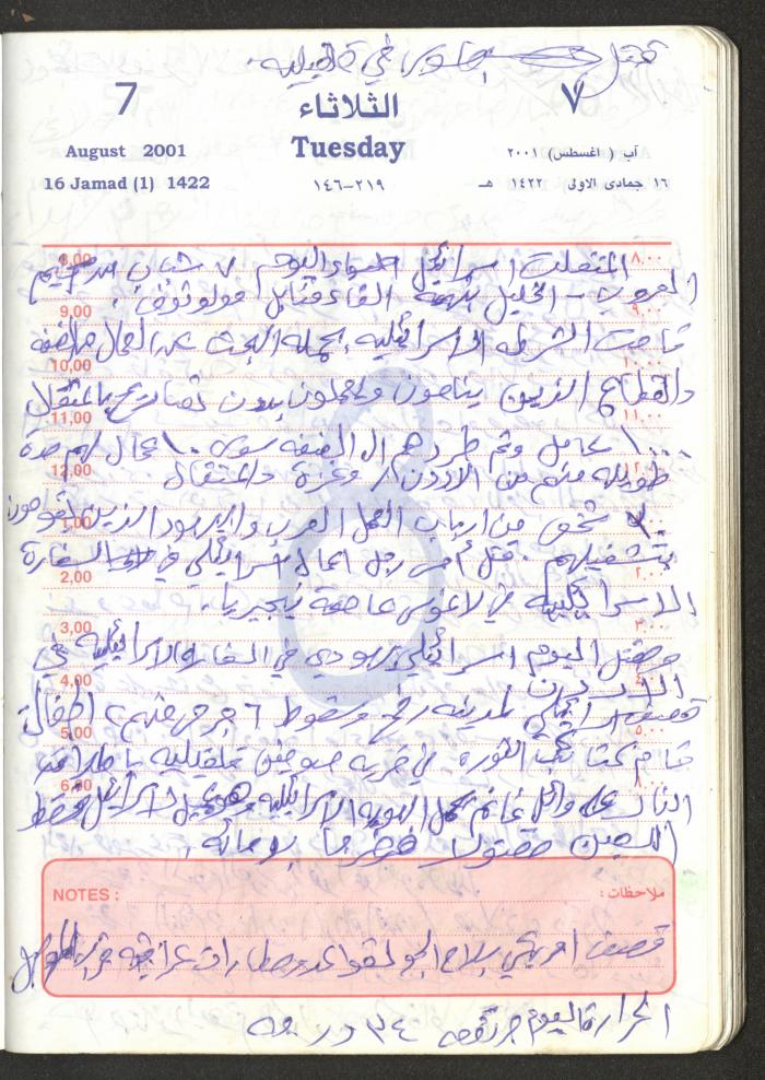 Mahmoud Khreisheh Diaries, Thinnaba- Tulkarm, 2001