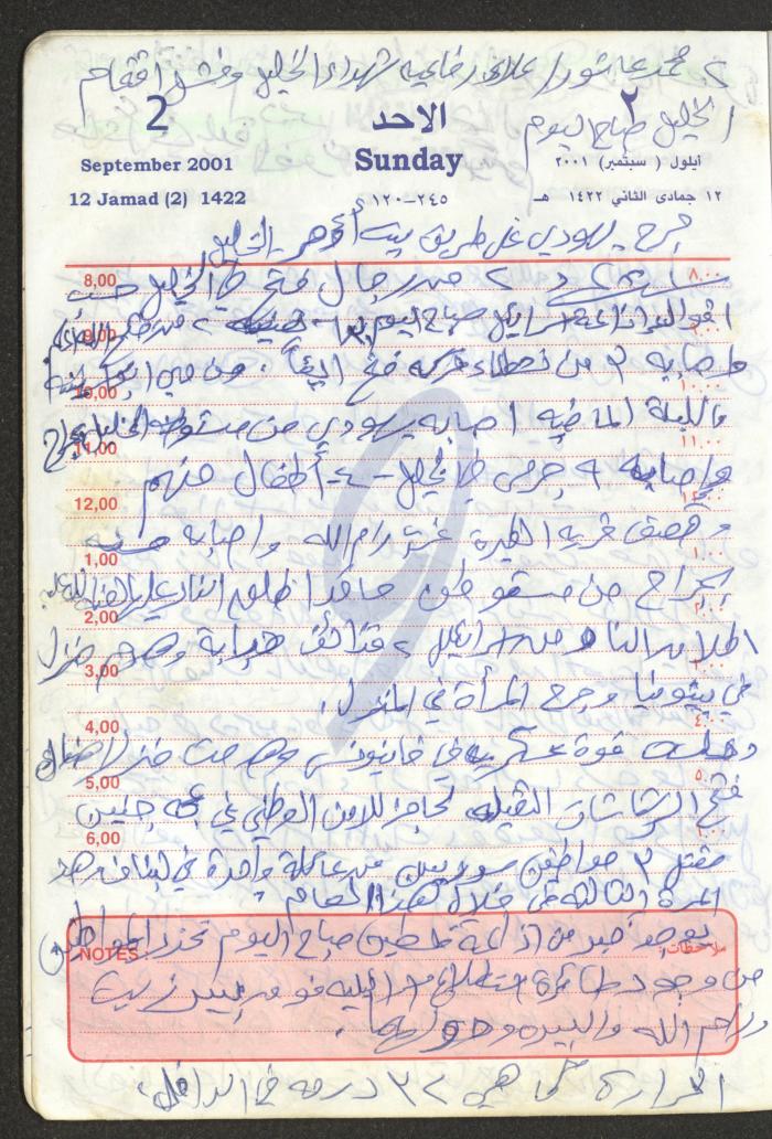 Mahmoud Khreisheh Diaries, Thinnaba- Tulkarm, 2001