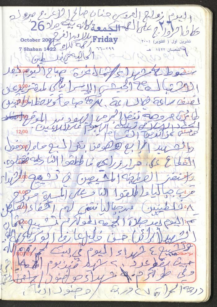 Mahmoud Khreisheh Diaries, Thinnaba- Tulkarm, 2001