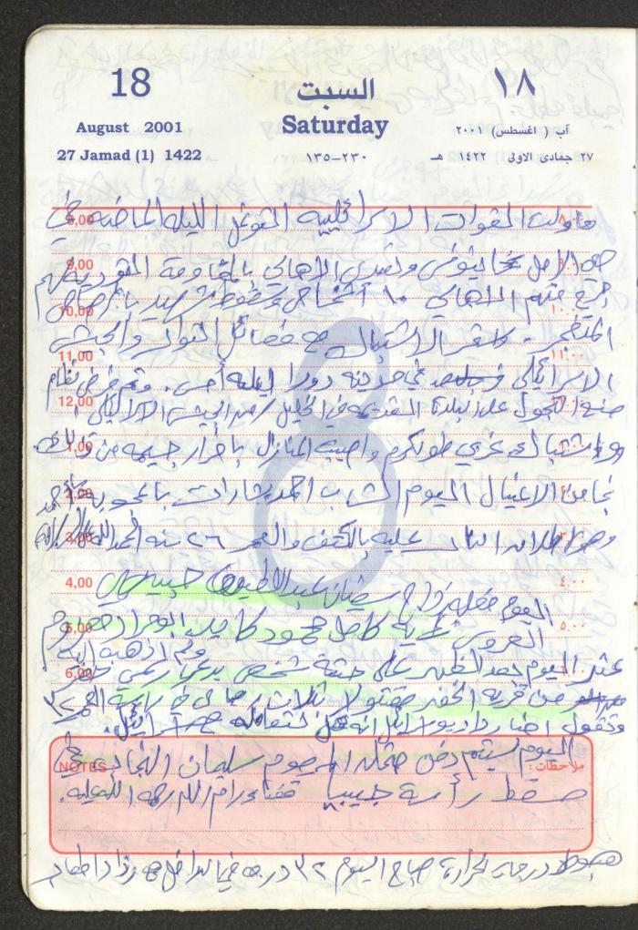 Mahmoud Khreisheh Diaries, Thinnaba- Tulkarm, 2001