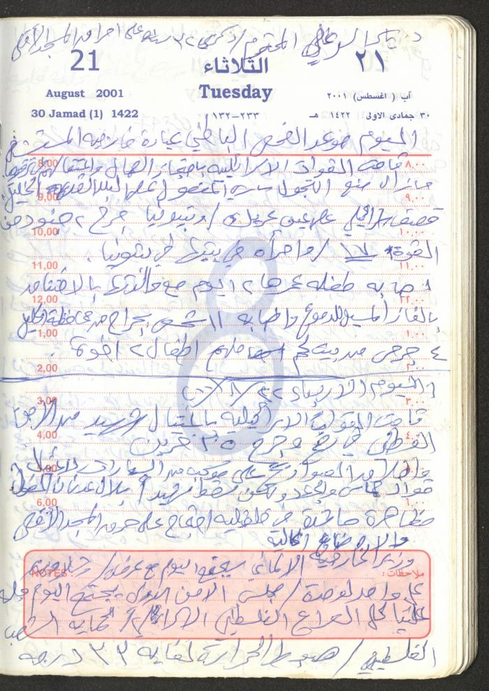Mahmoud Khreisheh Diaries, Thinnaba- Tulkarm, 2001