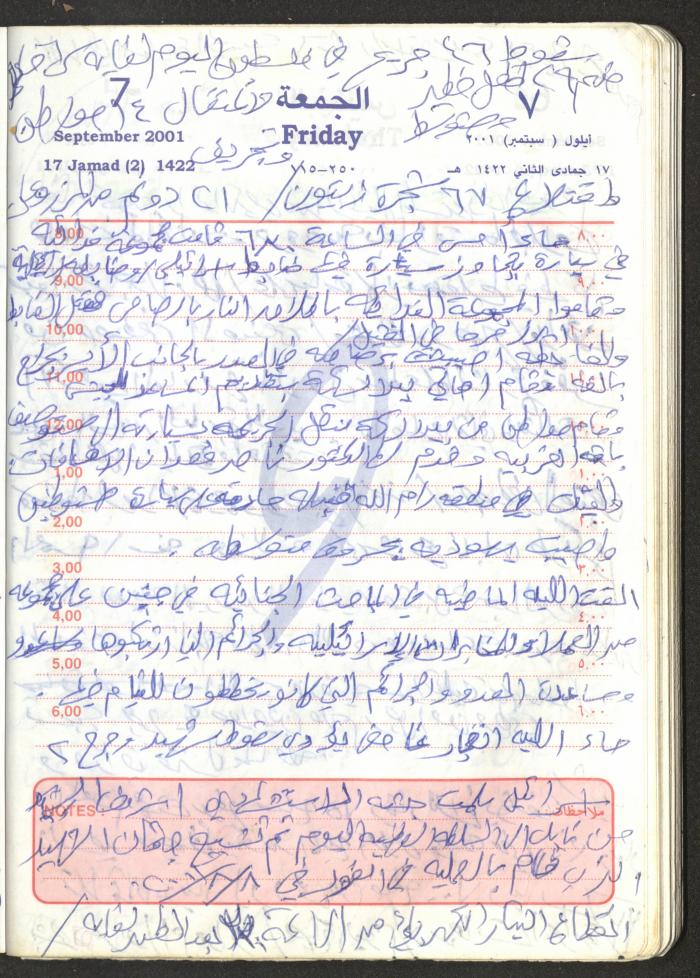 Mahmoud Khreisheh Diaries, Thinnaba- Tulkarm, 2001