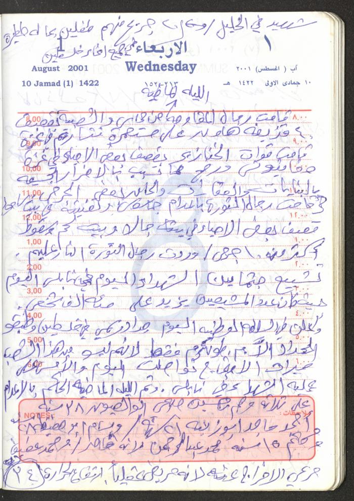 Mahmoud Khreisheh Diaries, Thinnaba- Tulkarm, 2001