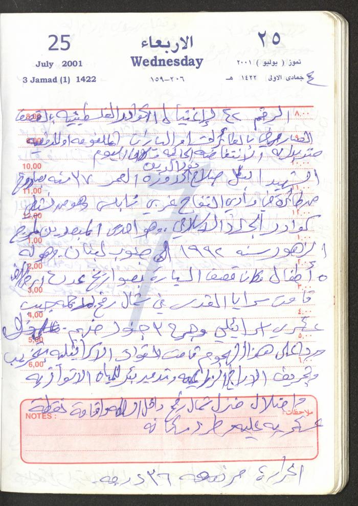 Mahmoud Khreisheh Diaries, Thinnaba- Tulkarm, 2001