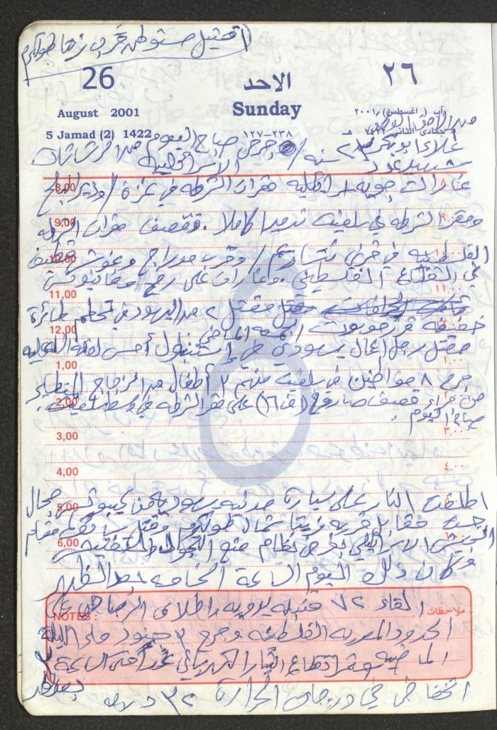 Mahmoud Khreisheh Diaries, Thinnaba- Tulkarm, 2001