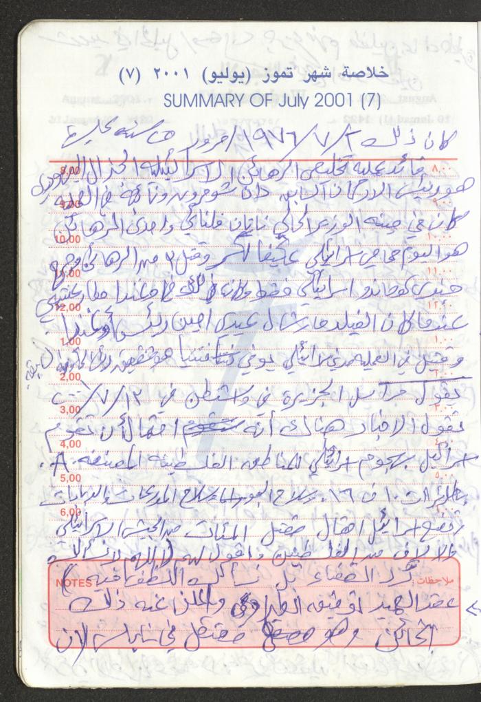 Mahmoud Khreisheh Diaries, Thinnaba- Tulkarm, 2001