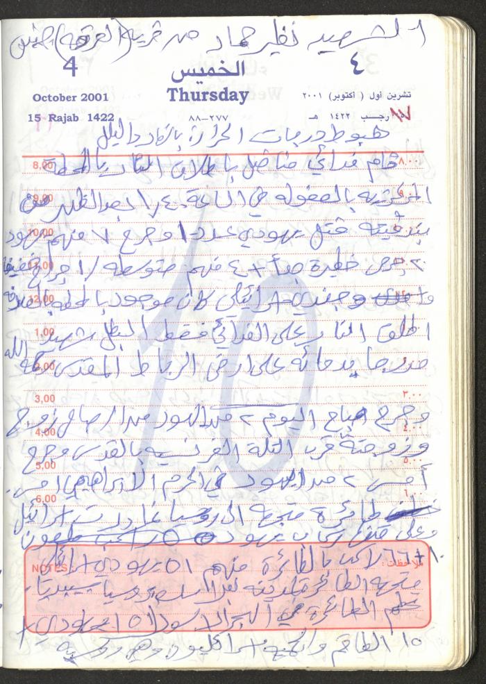 Mahmoud Khreisheh Diaries, Thinnaba- Tulkarm, 2001