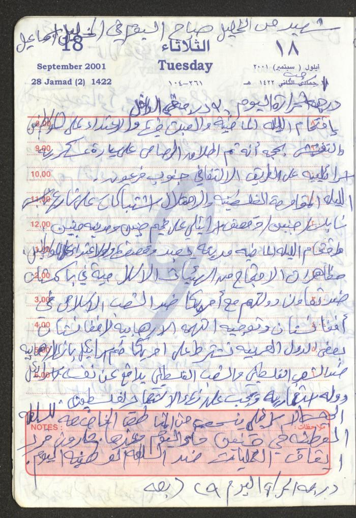 Mahmoud Khreisheh Diaries, Thinnaba- Tulkarm, 2001