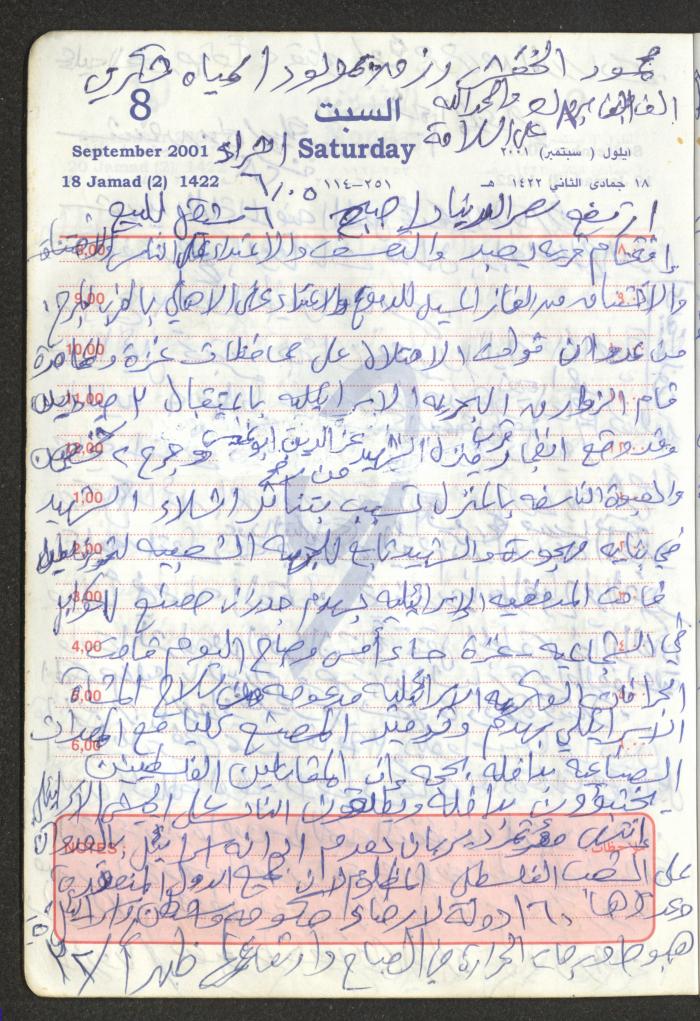 Mahmoud Khreisheh Diaries, Thinnaba- Tulkarm, 2001