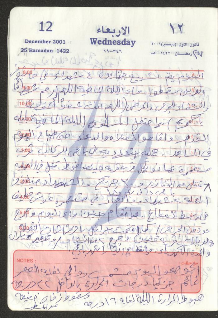 Mahmoud Khreisheh Diaries, Thinnaba- Tulkarm, 2001