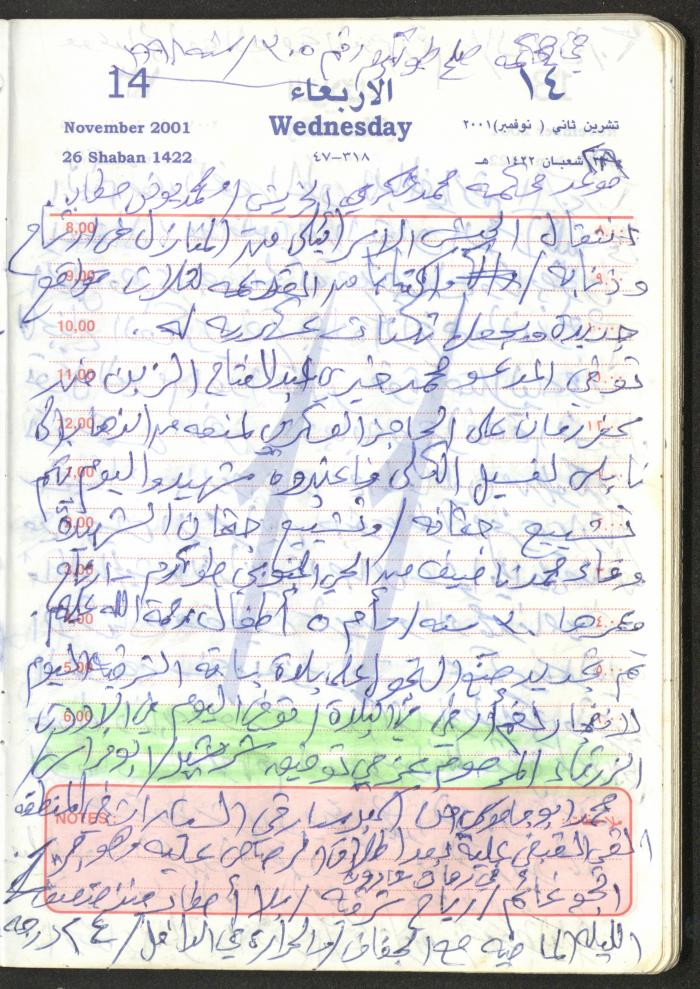Mahmoud Khreisheh Diaries, Thinnaba- Tulkarm, 2001