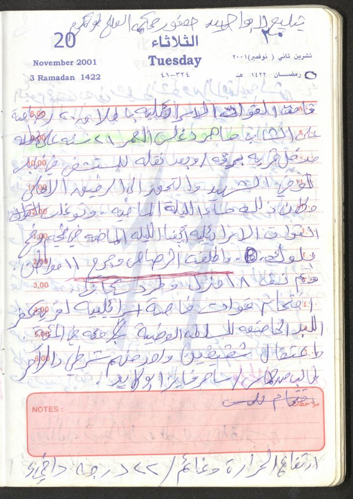 Mahmoud Khreisheh Diaries, Thinnaba- Tulkarm, 2001