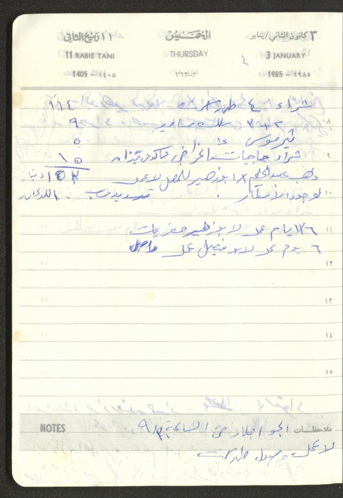 Mahmoud Khreisheh Diaries, Thinnaba- Tulkarm, 1985