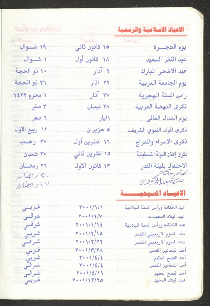 Mahmoud Khreisheh Diaries, Thinnaba- Tulkarm, 2001
