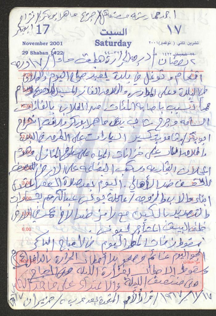 Mahmoud Khreisheh Diaries, Thinnaba- Tulkarm, 2001