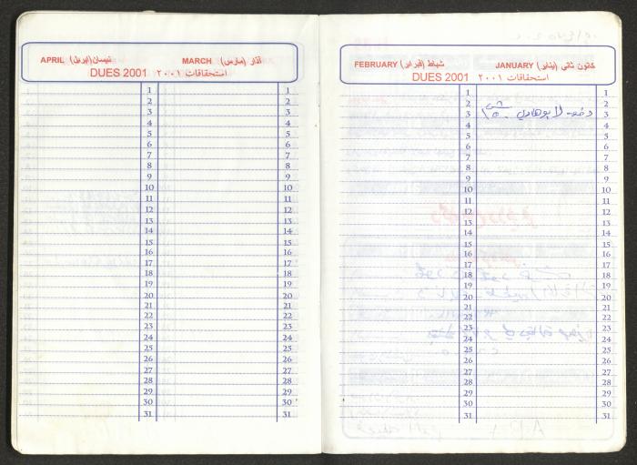 Mahmoud Khreisheh Diaries, Thinnaba- Tulkarm, 2001