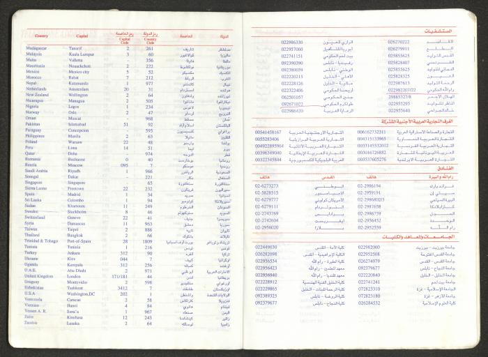 Mahmoud Khreisheh Diaries, Thinnaba- Tulkarm, 2001