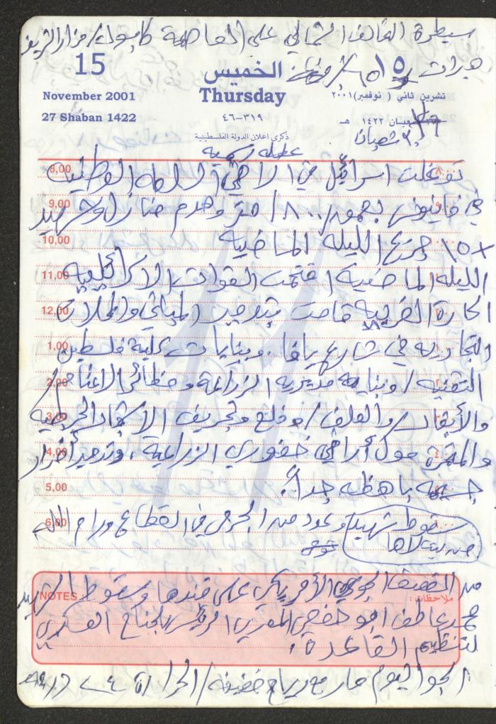 Mahmoud Khreisheh Diaries, Thinnaba- Tulkarm, 2001